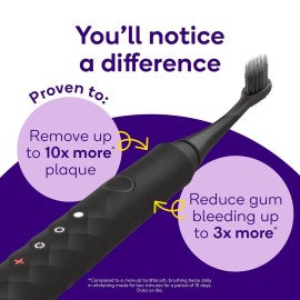 BURST Original Sonic Electric Toothbrush for Adults (Black) | Soft Bristle Deep Clean Stain & Plaque Removal | 3 Modes: Teeth Whitening, Sensitive & Massage BURST Original Sonic Electric Toothbrush for Adults (Black) | Soft Bristle Deep Clean Stain & Plaque Removal | 3 Modes: Teeth Whitening, Sensitive & Massage