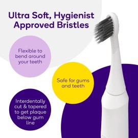 BURST Original Sonic Electric Toothbrush for Adults (Black) | Soft Bristle Deep Clean Stain & Plaque Removal | 3 Modes: Teeth Whitening, Sensitive & Massage BURST Original Sonic Electric Toothbrush for Adults (Black) | Soft Bristle Deep Clean Stain & Plaque Removal | 3 Modes: Teeth Whitening, Sensitive & Massage