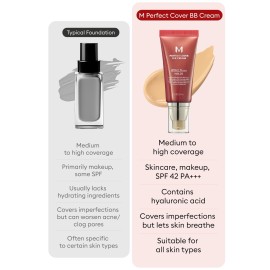 MISSHA M Perfect Cover BB Cream No.25 Warm Beige - Medium with Warm Undertone SPF 42 PA +++ / 1.69 Fl Oz - Tinted Moisturizer for face with SPF MISSHA M Perfect Cover BB Cream No.25 Warm Beige - Medium with Warm Undertone SPF 42 PA +++ / 1.69 Fl Oz - Tinted Moisturizer for face with SPF
