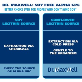 Dr. Maxwell Alpha GPC 600mg + Uridine, a Choline Enhancer. Better Than Alpha-GPC or Uridine Alone. Best Choline Source: 2in1, Soy Free, No Fillers, USA, 60 Pills, Acetylcholine Precursor Dr. Maxwell Alpha GPC 600mg + Uridine, a Choline Enhancer. Better Than Alpha-GPC or Uridine Alone. Best Choline Source: 2in1, Soy Free, No Fillers, USA, 60 Pills, Acetylcholine Precursor