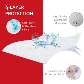 Waterproof Pack and Play Mattress Pad Sheets Fitted, Cotton Fabric Pack and Play Protector, Fits Graco Play Yard, Baby Mini Crib Sheet Cover Waterproof Pack and Play Mattress Pad Sheets Fitted, Cotton Fabric Pack and Play Protector, Fits Graco Play Yard, Baby Mini Crib Sheet Cover