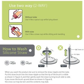 GROSMIMI Spill Proof no Spill Magic Sippy Cup with Straw with Handle for Baby and Toddlers, Customizable, PPSU, BPA Free 6 oz (Sky blue) GROSMIMI Spill Proof no Spill Magic Sippy Cup with Straw with Handle for Baby and Toddlers, Customizable, PPSU, BPA Free 6 oz (Sky blue)