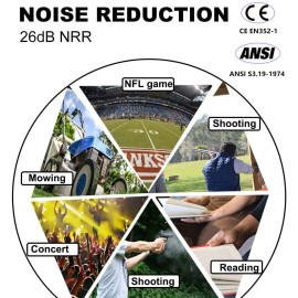 PROHEAR 016 Ear Protection Safety Earmuffs for Shooting, NRR 26dB Noise Reduction Slim Passive Hearing Protector with Low-Profile Earcups, Compact Foldable Ear Defenders for Gun Range, Hunting (Black) PROHEAR 016 Ear Protection Safety Earmuffs for Shooting, NRR 26dB Noise Reduction Slim Passive Hearing Protector with Low-Profile Earcups, Compact Foldable Ear Defenders for Gun Range, Hunting (Black)