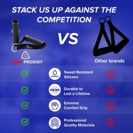 Core Prodigy Heavy Duty Exercise Handles - Grip Attachments for Cable Machine Pulleys, Gym Equipment, Resistance Bands, and Weight Lifting (Standard) Core Prodigy Heavy Duty Exercise Handles - Grip Attachments for Cable Machine Pulleys, Gym Equipment, Resistance Bands, and Weight Lifting (Standard)
