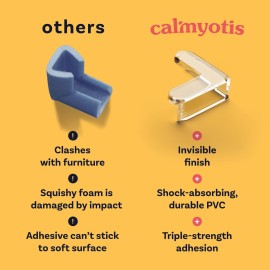 Corner Protector Guards - Furniture Edge Safety Bumpers - Baby Proof Bumper & Cushion to Cover Sharp Furniture & Table Edges - Clear and Transparent - (12 Pack) Corner Protector Guards - Furniture Edge Safety Bumpers - Baby Proof Bumper & Cushion to Cover Sharp Furniture & Table Edges - Clear and Transparent - (12 Pack)