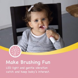 Papablic BabyHandy 2-Stage Sonic Electric Toothbrush for Babies and Toddlers Ages 0-3 Years, Pink Papablic BabyHandy 2-Stage Sonic Electric Toothbrush for Babies and Toddlers Ages 0-3 Years, Pink