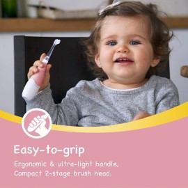 Papablic BabyHandy 2-Stage Sonic Electric Toothbrush for Babies and Toddlers Ages 0-3 Years, Pink Papablic BabyHandy 2-Stage Sonic Electric Toothbrush for Babies and Toddlers Ages 0-3 Years, Pink