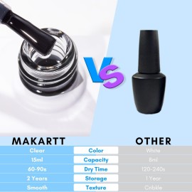 Makartt Nail Foil Glue Gel for Nail, Foil Gel Transfer for Nails Art Stickers Strong Adhesion Foil Transfer Gel Soak Off Salon DIY UV LED Lamp Required 15ML(0.5 fl.oz) Makartt Nail Foil Glue Gel for Nail, Foil Gel Transfer for Nails Art Stickers Strong Adhesion Foil Transfer Gel Soak Off Salon DIY UV LED Lamp Required 15ML(0.5 fl.oz)