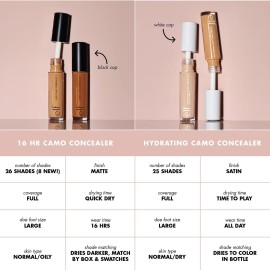 e.l.f. Hydrating Camo Concealer, Lightweight, Full Coverage, Long Lasting, Conceals, Corrects, Covers, Hydrates, Highlights, Light Sand, Satin Finish, 25 Shades, All-Day Wear, 0.20 Fl Oz e.l.f. Hydrating Camo Concealer, Lightweight, Full Coverage, Long Lasting, Conceals, Corrects, Covers, Hydrates, Highlights, Light Sand, Satin Finish, 25 Shades, All-Day Wear, 0.20 Fl Oz