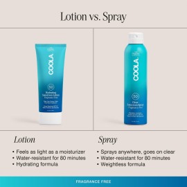 COOLA Organic Sunscreen SPF 50 Sunblock Spray, Dermatologist Tested Skin Care for Daily Protection, Vegan and Gluten Free, Fragrance Free, 6 Fl Oz COOLA Organic Sunscreen SPF 50 Sunblock Spray, Dermatologist Tested Skin Care for Daily Protection, Vegan and Gluten Free, Fragrance Free, 6 Fl Oz