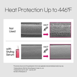 Mise En Scene Perfect Styling Serum for Heat Damage Protection - Hair Serum for holding Bounce, Hair Essence for Long Lasting Curl, Powdery Scent, with Argan Oils, 2.70 fl. Oz Mise En Scene Perfect Styling Serum for Heat Damage Protection - Hair Serum for holding Bounce, Hair Essence for Long Lasting Curl, Powdery Scent, with Argan Oils, 2.70 fl. Oz