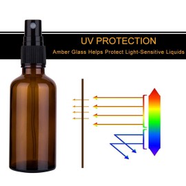2oz Amber Glass Spray Bottles for Essential Oils, Small Empty Spray Bottle, Fine Mist Spray, Set of 3 2oz Amber Glass Spray Bottles for Essential Oils, Small Empty Spray Bottle, Fine Mist Spray, Set of 3