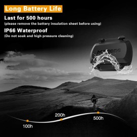 Magene S3+ Outdoor/Indoor Speed/Cadence Sensor for Cycling, Wireless Bluetooth/Ant+ Bike Computer RPM Sensor for Road Bike or Spinning Bike and Trainers Compatible with Onelap, Wahoo Fitness, Zwift Magene S3+ Outdoor/Indoor Speed/Cadence Sensor for Cycling, Wireless Bluetooth/Ant+ Bike Computer RPM Sensor for Road Bike or Spinning Bike and Trainers Compatible with Onelap, Wahoo Fitness, Zwift