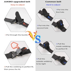 JUKMO Tactical Belt, Military Hiking Rigger 1.5 Nylon Web Work Belt with Heavy Duty Quick Release Buckle (Black, Medium) JUKMO Tactical Belt, Military Hiking Rigger 1.5 Nylon Web Work Belt with Heavy Duty Quick Release Buckle (Black, Medium)