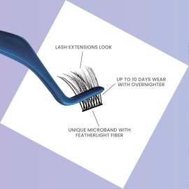 KISS Falscara DIY Eyelash Extension Remover with Natural Rosewater - Gentle Soothing Nourishing Eye Cleanser for Removal of Artificial False Synthetic Eyelashes, Lash Wisps, and Bond & Seal Adhesive KISS Falscara DIY Eyelash Extension Remover with Natural Rosewater - Gentle Soothing Nourishing Eye Cleanser for Removal of Artificial False Synthetic Eyelashes, Lash Wisps, and Bond & Seal Adhesive