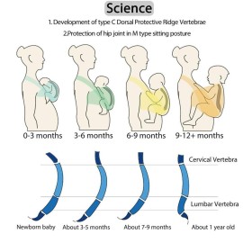 Baby Wraps Carrier, Jeroray Baby Carrier,Hands Free Infant Carrier, Lightweight,Breathable,Softness,Heather Grey Baby Wraps Carrier, Jeroray Baby Carrier,Hands Free Infant Carrier, Lightweight,Breathable,Softness,Heather Grey