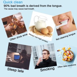 New Version Tongue Scraper Cleaner for Adults & Kids, Medical Grade Metal Tongue Brushes Set for Fresh Breath Dental Eliminate Bad Breath in Seconds (4 pcs) New Version Tongue Scraper Cleaner for Adults & Kids, Medical Grade Metal Tongue Brushes Set for Fresh Breath Dental Eliminate Bad Breath in Seconds (4 pcs)