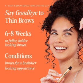 Grande Cosmetics GrandeBROW Brow Enhancing Serum, 8 Week Starter Supply , 0.05 Fl Oz (Pack of 1) Grande Cosmetics GrandeBROW Brow Enhancing Serum, 8 Week Starter Supply , 0.05 Fl Oz (Pack of 1)