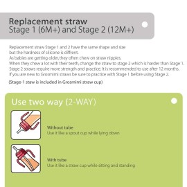 Grosmimi Replacements (Straw kit 2-Counts, Stage 2) Grosmimi Replacements (Straw kit 2-Counts, Stage 2)