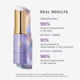 Tatcha The Serum Stick | Smooth Dry Fine Lines Instantly, Face & Eye Brightener Stick 8 G | 0.28 oz Tatcha The Serum Stick | Smooth Dry Fine Lines Instantly, Face & Eye Brightener Stick 8 G | 0.28 oz