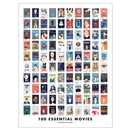 Pop Chart | 100 Essential Movies Scratch-Off Chart | 12 x 16 Scratch-Off Poster | Original Bucket List Poster of Must-See Movies | Featured in Wirecutter and on Huckberry
