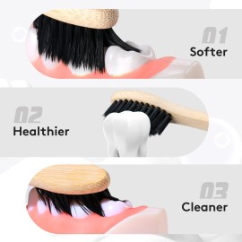 Virgin Forest 10 Count Bamboo Toothbrush, Soft Bristle for Adults, Eco Friendly Natural Wooden Toothbrushes, Vegan Organic Bamboo Travel Tooth Brush (10 Colors) Virgin Forest 10 Count Bamboo Toothbrush, Soft Bristle for Adults, Eco Friendly Natural Wooden Toothbrushes, Vegan Organic Bamboo Travel Tooth Brush (10 Colors)