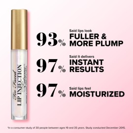 Too Faced Lip Injection Extreme Lip Plumper | Long Lasting Lip Plumping Serum, 0.14 Fl Oz, Bubblegum yum Too Faced Lip Injection Extreme Lip Plumper | Long Lasting Lip Plumping Serum, 0.14 Fl Oz, Bubblegum yum