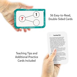 Teacher Created Resources Number Bonds Flash Cards - Addition and Subtraction (EP62054) Teacher Created Resources Number Bonds Flash Cards - Addition and Subtraction (EP62054)