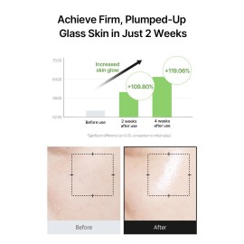 celimax Noni Energy Ampoule 30ml | with Noni Extract, Hydrating, Moisturizing & Soothing Serum for Wrinkles & Fine Lines, Mild Ampoule For Face