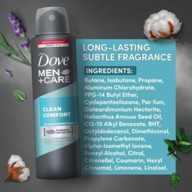 Dove Men+Care Antiperspirant Dry Spray Deodorant for Men Clean Comfort 48 Hour Sweat and Body Odor Protection 3.8 oz 3 Count Dove Men+Care Antiperspirant Dry Spray Deodorant for Men Clean Comfort 48 Hour Sweat and Body Odor Protection 3.8 oz 3 Count