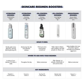 e.l.f. SKIN Holy Hydration! Hydrating Coconut Mist, Refreshes, Soothes & Invigorates Skin, Tropical Scent, 2.7 Fl Oz (Pack of 1)