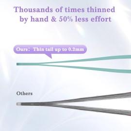 Tweezers for Women Facial Hair,Stocking Stuffers 4 Pack Tweezers for Eyebrows,Tweezer Set for Ingrown Hair, Plucking Daily Beauty Tool with Leather Travel Case for Gifts Tweezers for Women Facial Hair,Stocking Stuffers 4 Pack Tweezers for Eyebrows,Tweezer Set for Ingrown Hair, Plucking Daily Beauty Tool with Leather Travel Case for Gifts