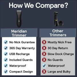 MERIDIAN Body Hair Trimmer for Men, Pubic Hair Trimmer Balls, Body Shaver for Men Groin Safe, Electric Ball Shavers, Bikini Razors Women, Waterproof & Rechargeable - Onyx MERIDIAN Body Hair Trimmer for Men, Pubic Hair Trimmer Balls, Body Shaver for Men Groin Safe, Electric Ball Shavers, Bikini Razors Women, Waterproof & Rechargeable - Onyx