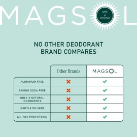 MAGSOL Natural Deodorant for Men & Women | Aluminum Free Deodorant | Gentle on Skin with Sweet Almond Oil & Beeswax | Baking Soda Free | Paraben & Pthalate Free (Hunter) MAGSOL Natural Deodorant for Men & Women | Aluminum Free Deodorant | Gentle on Skin with Sweet Almond Oil & Beeswax | Baking Soda Free | Paraben & Pthalate Free (Hunter)