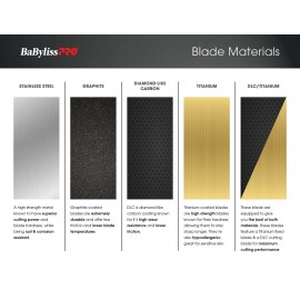 BabylissPRO Ultra-Thin Zero-Gap Replacement Blade BabylissPRO Ultra-Thin Zero-Gap Replacement Blade