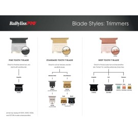 BabylissPRO Ultra-Thin Zero-Gap Replacement Blade BabylissPRO Ultra-Thin Zero-Gap Replacement Blade
