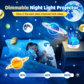 Solar System for Kids Projector Night Light, 360Rotating+5 Films Planets Space Projector for Bedroom,Planetarium Projector Space Toys for Kids Gifts,Planets for Kids Solar System Toys 3-5,Planet Toys