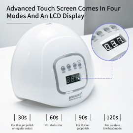 JODSONE U V LED Nail Lamp, Nail Dryer for Gel Polish, Gel Nail Lamp Led Nail Light with Automatic Sensor & 4 Timers