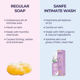 Sanfe Natural Intimate Wash, 3 in 1 - No Odour, No Itching, No Irritation - Lavender & Chamomile (100ml) Sanfe Natural Intimate Wash, 3 in 1 - No Odour, No Itching, No Irritation - Lavender & Chamomile (100ml)