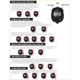 Pgzsy 2 Pack Multi-Function Electronic Digital Sport Stopwatch Timer, Large Display with Date Time and Alarm Function,Suitable for Sports Coaches Fitness Coaches and Referees,Pgzsy Pgzsy 2 Pack Multi-Function Electronic Digital Sport Stopwatch Timer, Large Display with Date Time and Alarm Function,Suitable for Sports Coaches Fitness Coaches and Referees,Pgzsy