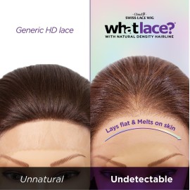 Sensationnel What Lace 13X6 Wigs - Latisha Lacefrontal Hand Tied Glueless Synthetic With Natural Density Preplucked Hairline (Jet Black 1) Sensationnel What Lace 13X6 Wigs - Latisha Lacefrontal Hand Tied Glueless Synthetic With Natural Density Preplucked Hairline (Jet Black 1)