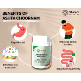 Sitaram Ayurveda Ashta Choornam 50gms | Herbal Ayurvedic Appetite Stimulant And For Digestive Disorders