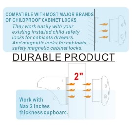 Baby Proofing Magnetic Cabinet Locks Child Proof Extra Magnet (5 Pack) Universal Replacement Keys for Magnetic Locking System - Baby Safety Latch for Drawers and Cabinet - 5 Key Holders Included Baby Proofing Magnetic Cabinet Locks Child Proof Extra Magnet (5 Pack) Universal Replacement Keys for Magnetic Locking System - Baby Safety Latch for Drawers and Cabinet - 5 Key Holders Included