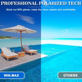 WIN.MAX Polarized Swimming Goggles Swim Pool Goggles Anti Fog Anti UV No Leakage Clear Vision for Men Women Adults Teenagers WIN.MAX Polarized Swimming Goggles Swim Pool Goggles Anti Fog Anti UV No Leakage Clear Vision for Men Women Adults Teenagers