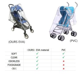Stroller Rain Cover Universal Stroller Cover for Toddler Umbrella Stroller,Compact Travel Stroller,LLUFO Waterproof Snow Wind Weather Shield,Food Grade EVA No Odor
