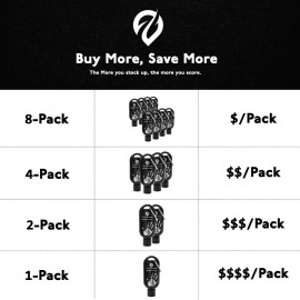 EVMT Brands Liquid Chalk, Mess Free Gym Chalk for Weightlifting, Gymnastics, Rock Climbing. Sweat Resistant and Long Lasting for Stronger Grip. Package May Vary. EVMT Brands Liquid Chalk, Mess Free Gym Chalk for Weightlifting, Gymnastics, Rock Climbing. Sweat Resistant and Long Lasting for Stronger Grip. Package May Vary.