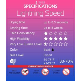 Lightning Speed Eyelash Extensions Glue - Stacy Lash 5ml /0.17 fl.oz / 0.3 Sec Dry/Retention - 6-8 Weeks/Black Adhesive/Professional Supplies