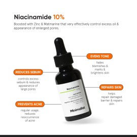 Minimalist 10% Niacinamide Serum for Acne Control & Oil Balancing with Zinc | Pore Minimizer for Face | Clears Acne Marks & Blemishes for Even Skin Tone | For Women & Men | 1 Fl Oz / 30 ml Minimalist 10% Niacinamide Serum for Acne Control & Oil Balancing with Zinc | Pore Minimizer for Face | Clears Acne Marks & Blemishes for Even Skin Tone | For Women & Men | 1 Fl Oz / 30 ml
