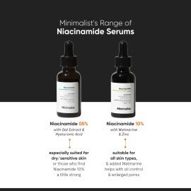 Minimalist 10% Niacinamide Serum for Acne Control & Oil Balancing with Zinc | Pore Minimizer for Face | Clears Acne Marks & Blemishes for Even Skin Tone | For Women & Men | 1 Fl Oz / 30 ml Minimalist 10% Niacinamide Serum for Acne Control & Oil Balancing with Zinc | Pore Minimizer for Face | Clears Acne Marks & Blemishes for Even Skin Tone | For Women & Men | 1 Fl Oz / 30 ml