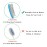 DR PEFECT Extra Hard & Firm Toothbrush Large Long Head Whitening Teeth Pack of 4